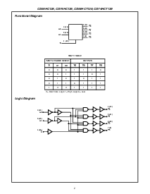 浏览型号CD74HC139MTE4的Datasheet PDF文件第2页