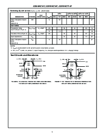 浏览型号CD74HC147M96的Datasheet PDF文件第5页