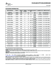 浏览型号CD74HC147M96的Datasheet PDF文件第6页