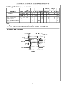 浏览型号CD74HCT151EE4的Datasheet PDF文件第6页