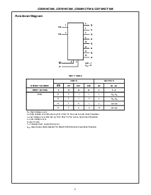浏览型号CD74HC164M96的Datasheet PDF文件第2页