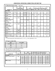 浏览型号CD74HC164M96的Datasheet PDF文件第4页