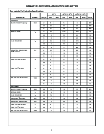 浏览型号CD74HC173PWR的Datasheet PDF文件第7页