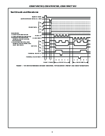 浏览型号CD74HC192PWR的Datasheet PDF文件第8页