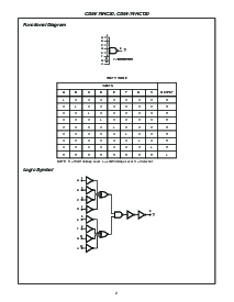 浏览型号CD74HC30PWR的Datasheet PDF文件第2页