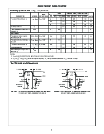 浏览型号CD74HC30PWR的Datasheet PDF文件第5页
