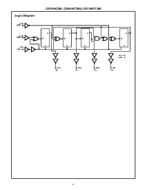 浏览型号CD74HC390MTE4的Datasheet PDF文件第3页