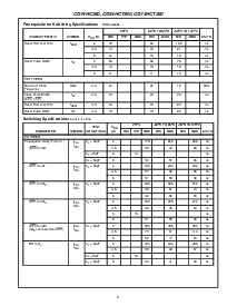 浏览型号CD74HC390MTE4的Datasheet PDF文件第6页