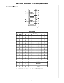 浏览型号CD74HC393M96的Datasheet PDF文件第2页