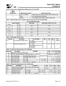 浏览型号CY2DL814SI的Datasheet PDF文件第3页