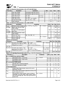 浏览型号CY2DL814SI的Datasheet PDF文件第4页