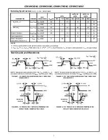 浏览型号CD74HC4040MTE4的Datasheet PDF文件第7页