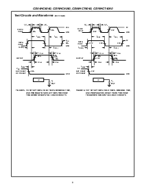 浏览型号CD74HC4040MTE4的Datasheet PDF文件第8页