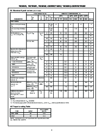 浏览型号CD74HC4053EE4的Datasheet PDF文件第8页