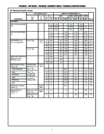 ͺ[name]Datasheet PDFļ7ҳ