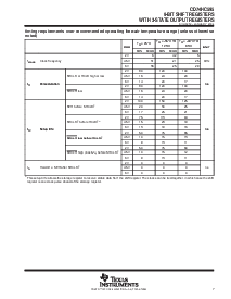 ͺ[name]Datasheet PDFļ7ҳ