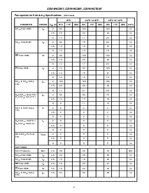 ͺ[name]Datasheet PDFļ5ҳ