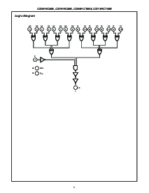 浏览型号CD74HC688PWR的Datasheet PDF文件第3页
