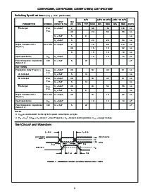 浏览型号CD74HC688PWR的Datasheet PDF文件第6页