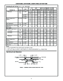 浏览型号CD74HC688EE4的Datasheet PDF文件第6页