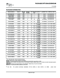 浏览型号CD74HC688PWR的Datasheet PDF文件第7页