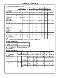 浏览型号[name]的Datasheet PDF文件第4页