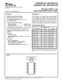 浏览型号CD74HCT132M96的Datasheet PDF文件第1页