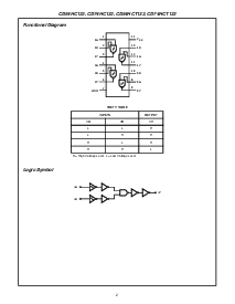 浏览型号CD74HCT132M96的Datasheet PDF文件第2页