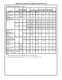 浏览型号CD74HC132M96的Datasheet PDF文件第4页