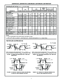 浏览型号CD74HC237M96的Datasheet PDF文件第7页