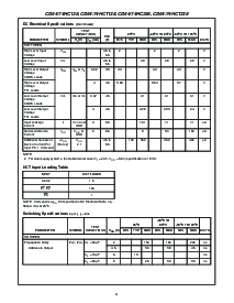 浏览型号CD74HCT138EE4的Datasheet PDF文件第4页