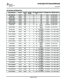 浏览型号CD74HCT138EE4的Datasheet PDF文件第6页