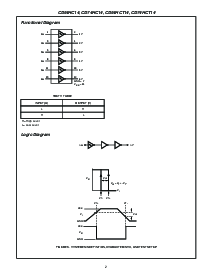 浏览型号CD74HC14MT的Datasheet PDF文件第2页