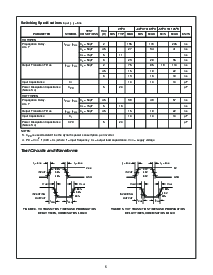 浏览型号CD74HC14MT的Datasheet PDF文件第5页