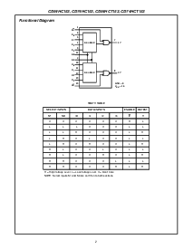 浏览型号CD74HCT153M96的Datasheet PDF文件第2页