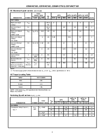 浏览型号CD74HC153M96的Datasheet PDF文件第4页