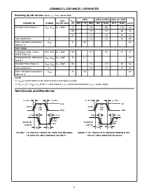 浏览型号CD74HC21M96的Datasheet PDF文件第5页