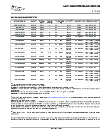 浏览型号CD74HCT30M96的Datasheet PDF文件第6页