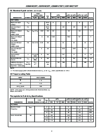 浏览型号CD74HCT377ME4的Datasheet PDF文件第4页