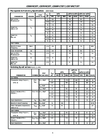 浏览型号CD74HCT377ME4的Datasheet PDF文件第5页
