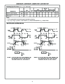 浏览型号CD74HCT377ME4的Datasheet PDF文件第6页