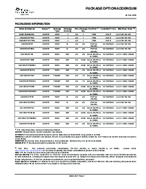 浏览型号CD74HCT377ME4的Datasheet PDF文件第7页