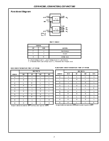 浏览型号CD74HCT390ME4的Datasheet PDF文件第2页