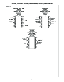 浏览型号CD74HCT4052ME4的Datasheet PDF文件第2页