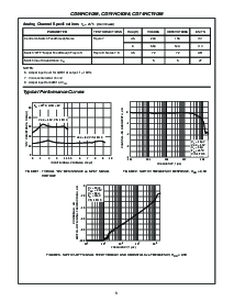 浏览型号CD74HCT4066MT的Datasheet PDF文件第6页