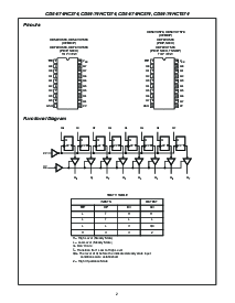 浏览型号CD74HCT574PWR的Datasheet PDF文件第2页