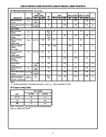 浏览型号CD74HCT574PWR的Datasheet PDF文件第4页