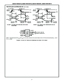 浏览型号CD74HCT574PWR的Datasheet PDF文件第8页