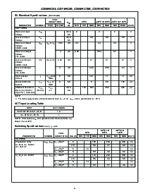 浏览型号CD74HC85M96E4的Datasheet PDF文件第4页