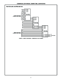 浏览型号CD74HC85M96E4的Datasheet PDF文件第6页